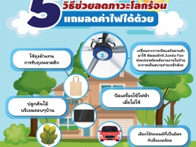 5วิธีช่วยลดภาวะโลกร้อนแถมลดค่าไฟฟ้าด้วย